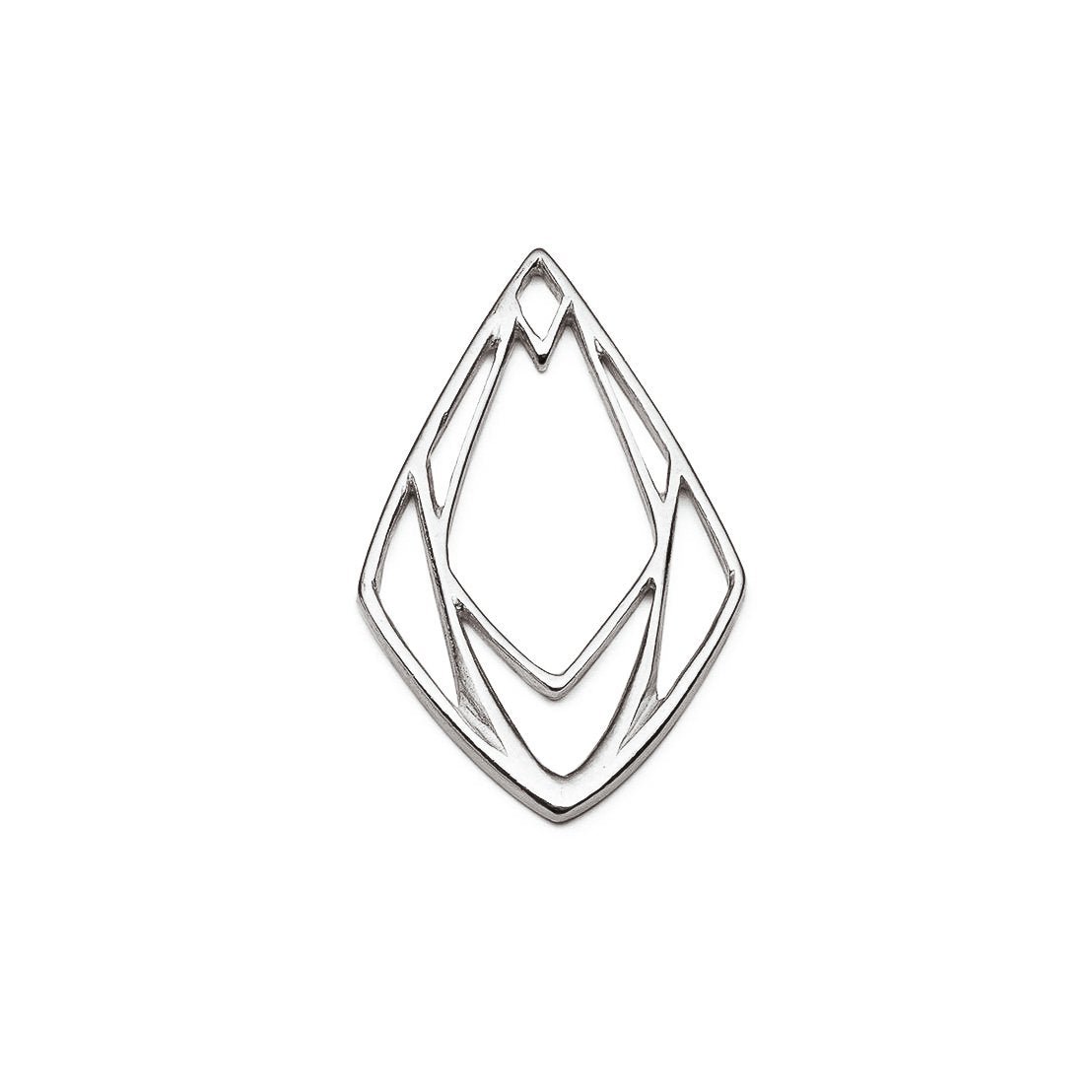 Oval Elegance Bangle (compatible with charms.) - Stellify